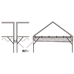 集会用テント用雨どい 3K